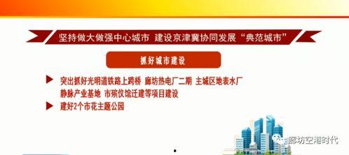廊坊市最新爆料,揭秘城市变迁背后的故事 第1张 廊坊市最新爆料,揭秘城市变迁背后的故事 第1张